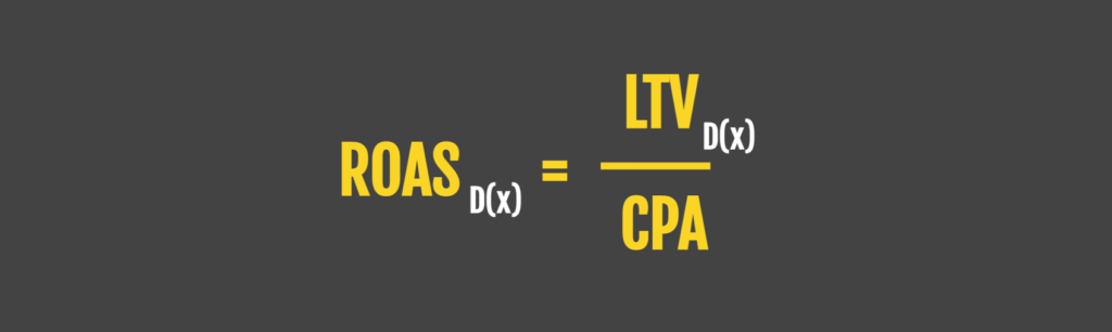ROAS D(x) = LTV/CPA^D(x)